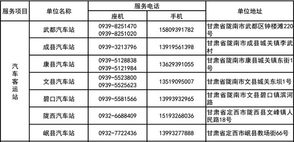 不忘初心，與您同行——隴運集團各汽車站助力節(jié)后返崗！