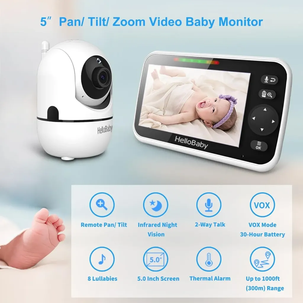 [GHG-RENT-MONITOR] Baby Monitor