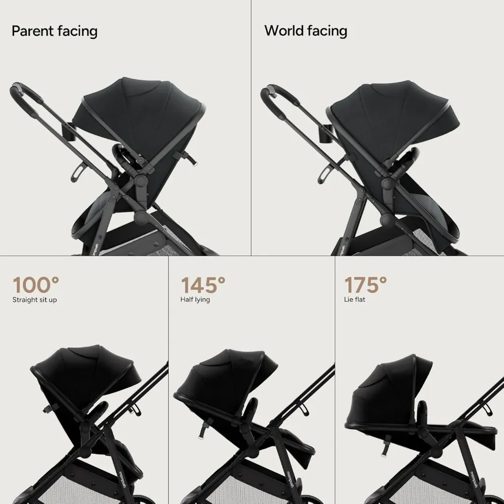[GHG-RENT-STROLLER] Baby Stroller